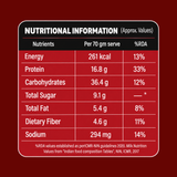 Choco Fuel - High Protein Oat Meal Pack of 5